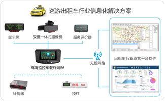 创新 锐明技术 人工智能 助力道路交通安全