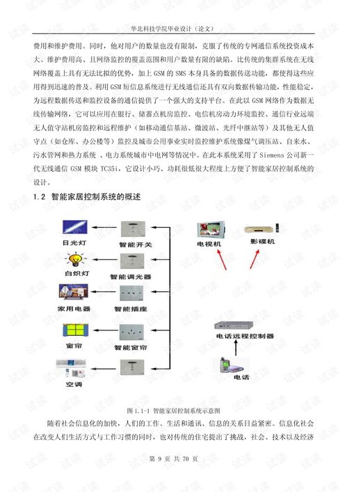 基于gsm网络的无线智能家居系统的设计文档类 android文档类资源 csdn下载